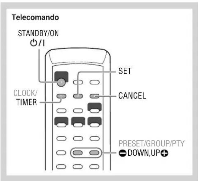 JVC CAUXG33 - Operazioni con il timer INFO - 1