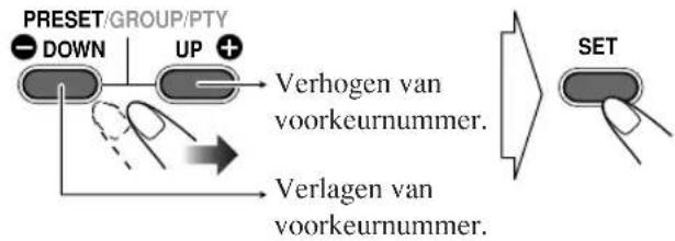 JVC CAUXG30 - Kies het voorkeurnummer van de vastgelegde zender. - 1