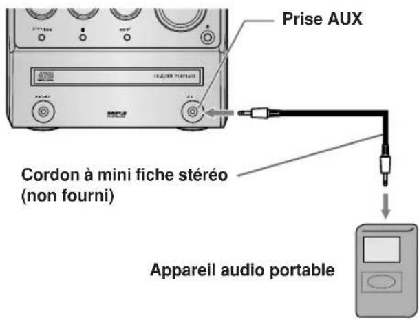 JVC CAUXG30 - Connexion d'un appareil audio portable - 1