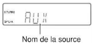 JVC CAUXG30 - Indications sur l'affichage principal - 2