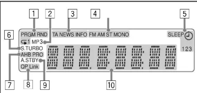 JVC CAUXG30 - Se si usa il telecomando - 1