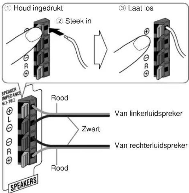 JVC CAUXG30 - Aansluiten van de luidsprekersnoeren - 1