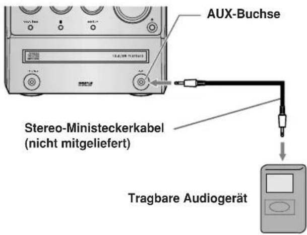 JVC CAUXG30 - Zum Anschließen eines tragbaren Audiogeräts - 1
