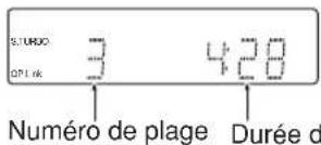 JVC CAUXG30 - Indications sur l'affichage principal - 3
