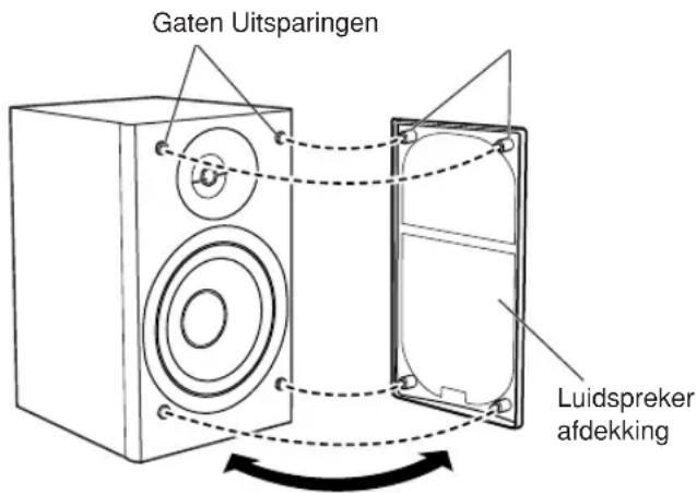 JVC CAUXG30 - Reinigen van het systeem - 1