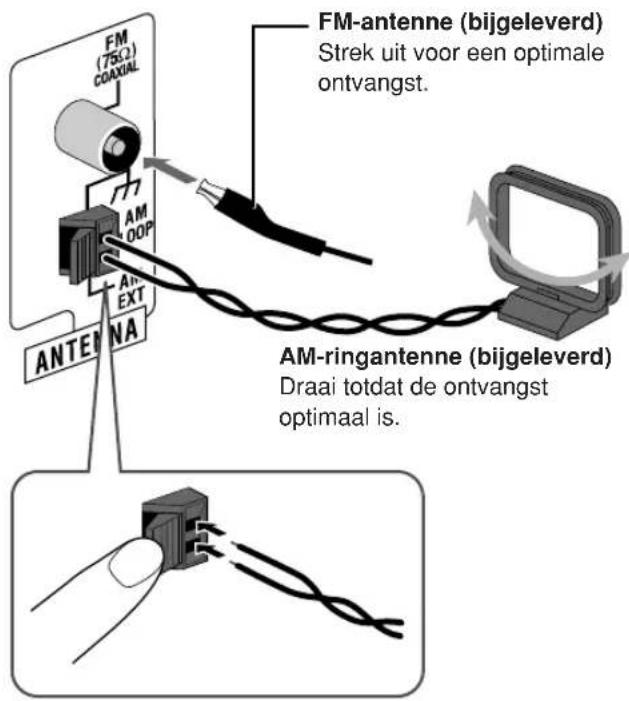 JVC CAUXG30 - ① AM/FM-antenne - 2