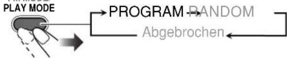 JVC CAUXG30 - Vor dem Wiedergabebeginn aktivieren Sie Programmwiedergabe. - 1