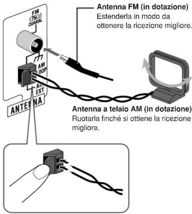 JVC CAUXG30 - ① Antenna AM/FM - 2