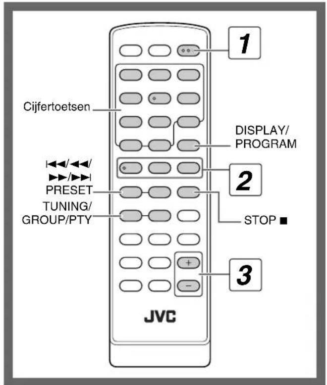 JVC CAUXG28 - Dagelijkse bediening—Weergave - 1