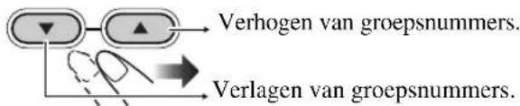 JVC CAUXG28 - Kiezen van een fragment/groep - 2