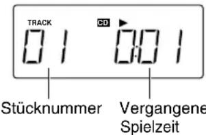 JVC CAUXG28 - Anzeigen im Hauptdisplay - 2