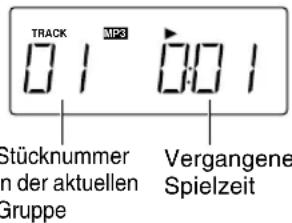 JVC CAUXG28 - Anzeigen im Hauptdisplay - 4