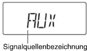 JVC CAUXG28 - Anzeigen im Hauptdisplay - 3