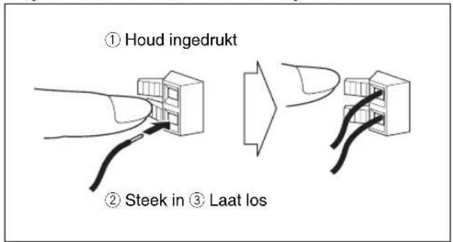 JVC CAUXG28 - Aansluiten van de AM-ringantenne - 1