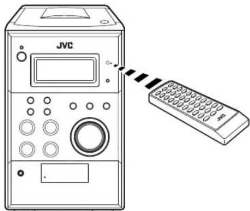 JVC CAUXG28 - Unfähig, das System von der Fernbedienung zu steuern. - 1