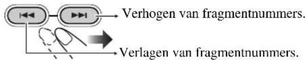 JVC CAUXG28 - Kiezen van een fragment/groep - 1