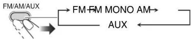 JVC CAUXG28 - Indien dc ontvangen FM-zender slecht klinkt Kies "FM MONO" - 1