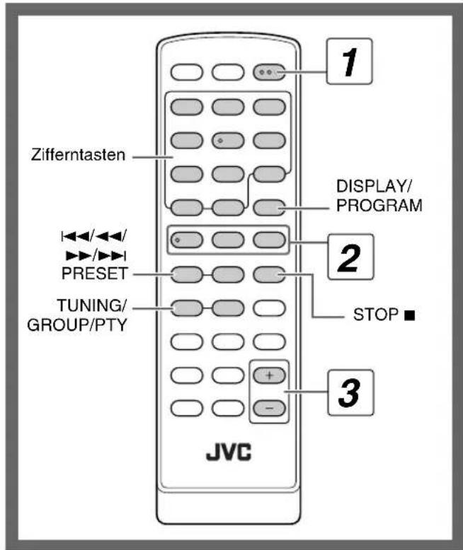 JVC CAUXG28 - Anzeigen im Hauptdisplay - 8