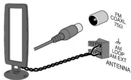 JVC CAUXG28 - Schritt 3: Herstellen der Verbindungen zu Komponenten wie AM/FM-Antennen, Laufsprechern usw. (siehe Seiten 5 bis 6). - 1