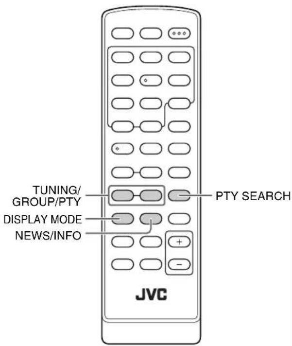 JVC CAUXG28 - Erweiterte Radiofunktionen - 1