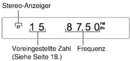 Stereo-Anzeiger ST 1.5 8.7.5 0FM Voreingestellte Zahl Frequenz (Siehe Seite 18.)