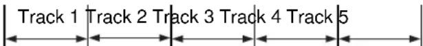 Track 1 Track 2 Track 3 Track 4 Track 5