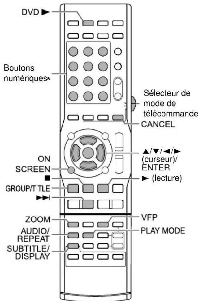 DVD Boutons numériques* Sélecteur de mode de télécommande CANCEL ON SCREEN (curseur)/ ENTER (lecture) GROUP/TITLE ZOOM AUDIO/ REPEAT SUBTITLE/ DISPLAY VFP PLAY MODE