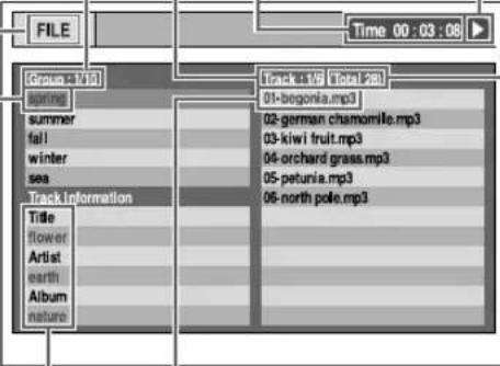 FILE Time 00:03:08 Track information Title flower Artist earth Album nature crackies 01-begonia.mp3 02-german chamomile.mp3 03-kiwi fruit.mp3 04-orchard grass.mp3 05-petunia.mp3 06-north pole.mp3