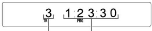 3 TR 1:2 3:3 0 PRG