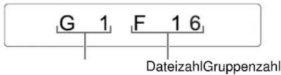 G 1 F 1 6 DateizahlGruppenzahl