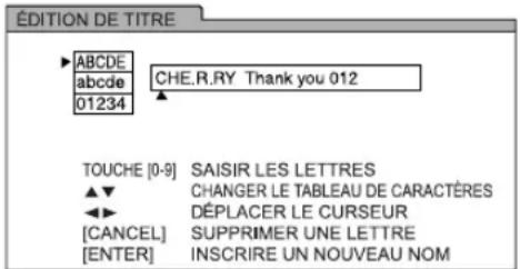 ÉDITION DE TITRE ABCDE abcde 01234 CHE.R.RY Thank you 012 TOUCHE [0-9] SAISIR LES LETTRES CHANGER LE TABLEAU DE CARACTÈRES DEPLACER LE CURSEUR [CANCEL] SUPPRIMER UNE LETTRE [ENTER] INSCRIRE UN NOUVEAU NOM