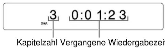 3 0:0 1:2 3 DHR. Kapitelzahl Vergangene Wiedergabezeit