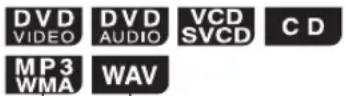 JVC CANXF7 - Lecture d'un disque/fichier dans un ordre aléatoire (lecture aléatoire) - 1