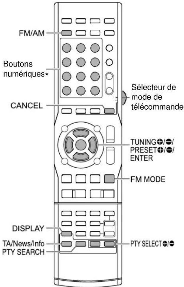 FM/AM Boutons numériques* CANCEL Sélecteur de mode de télécommande TUNING⊕/⊖/ PRESET⊕/⊖/ ENTER FM MODE DISPLAY TA/News/Info PTY SEARCH PTY SELECT ⊕/⊖