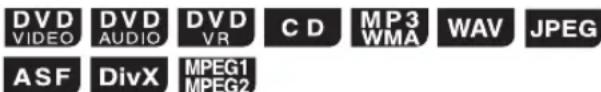 DVD VIDEO DVDAUDIO DVDAUDIO VR CD MP3 WMA WAV JPEG ASF DivX MPEG1 MPEG2