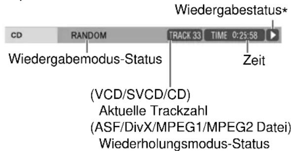 Wiedergabestatus* CD RANDOM TRACK 33 TIME 0:25:58 Zeit Wiedergabemodus-Status (VCD/SVCD/CD) Aktuelle Trackzahl (ASF/DivX/MPEG1/MPEG2 Datei) Wiederholungsmodus-Status