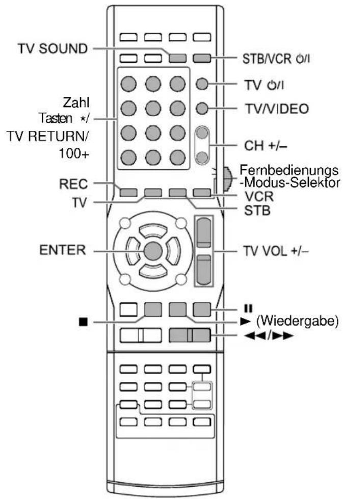 TV SOUND Zahl Tasten */ TV RETURN/ 100+ REC TV ENTER STB/VCR Ø/I TV Ø/I TV/VIDEO CH +/- - Fernbedienungs- Modus-Selektor VCR STB TV VOL +/- - "(Wiedergabe)"
