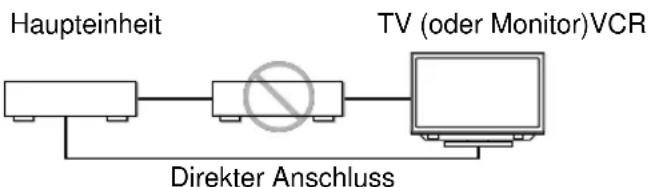 JVC CANXF7 - ■ WICHTIG - 1