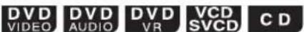 JVC CANXF7 - Lecture d'un disque - 1