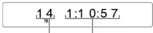 14 1:1 0:5 7 TR