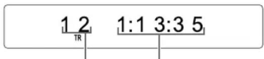 1 2 TR 1:1 3:3 5