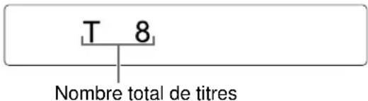 T 8 Nombre total de titres