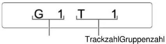 G 1 T 1 TrackzahlGruppenzahl