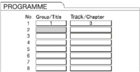 PROGRAMME No. Group/Title Track/Chapter 1 1 3 2 3 4 5 6 7 8
