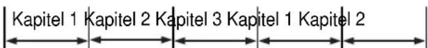 Kapitel 1 Kapitel 2 Kapitel 3 Kapitel 1 Kapitel 2
