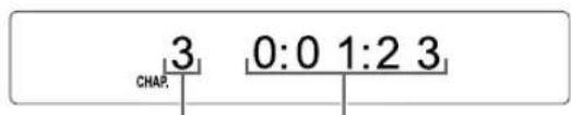 3 0:0 1:2 3 CHAP.