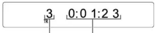 3 1R 0:0 1:2 3