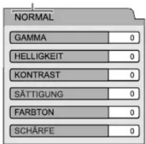 NORMAL GAMMA 0 HELLIGKEIT 0 KONTRAST 0 SÄTTIGUNG 0 FARBTON 0 SCHÄRFE 0