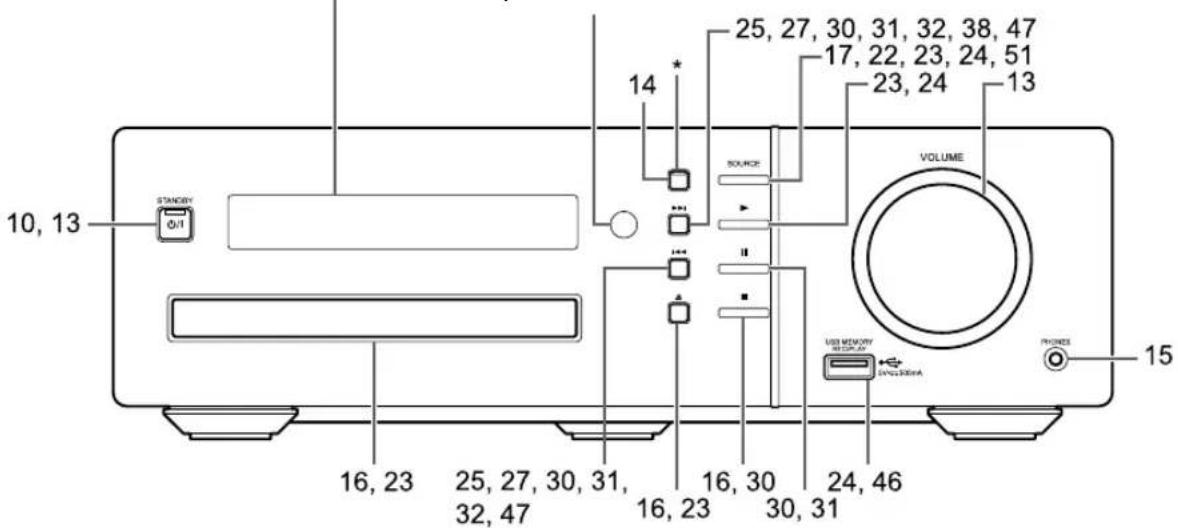 10, 13 STANDBY 0/1 16, 23 25, 27, 30, 31, 32, 38, 47 17, 22, 23, 24, 51 23, 24 13 SOURCE VOLUME USB MEMORY DISPLAY PHONES 15 16, 23 30, 31 24, 46 16, 30 30, 31