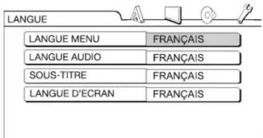 LANGUE LANGUE MENU FRANÇAIS LANGUE AUDIO FRANÇAIS SOUS-TITRE FRANÇAIS LANGUE D'ECRAN FRANÇAIS